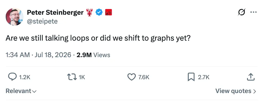 Peter Steinberger asking "Are we still talking loops or did we shift to graphs yet?" -- 2.9M views.
